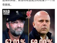 包含英超赛后走向成谜；皇家社会主帅复盘；更衣室稳定；球探报告显示潜力的词条-爱游戏登录