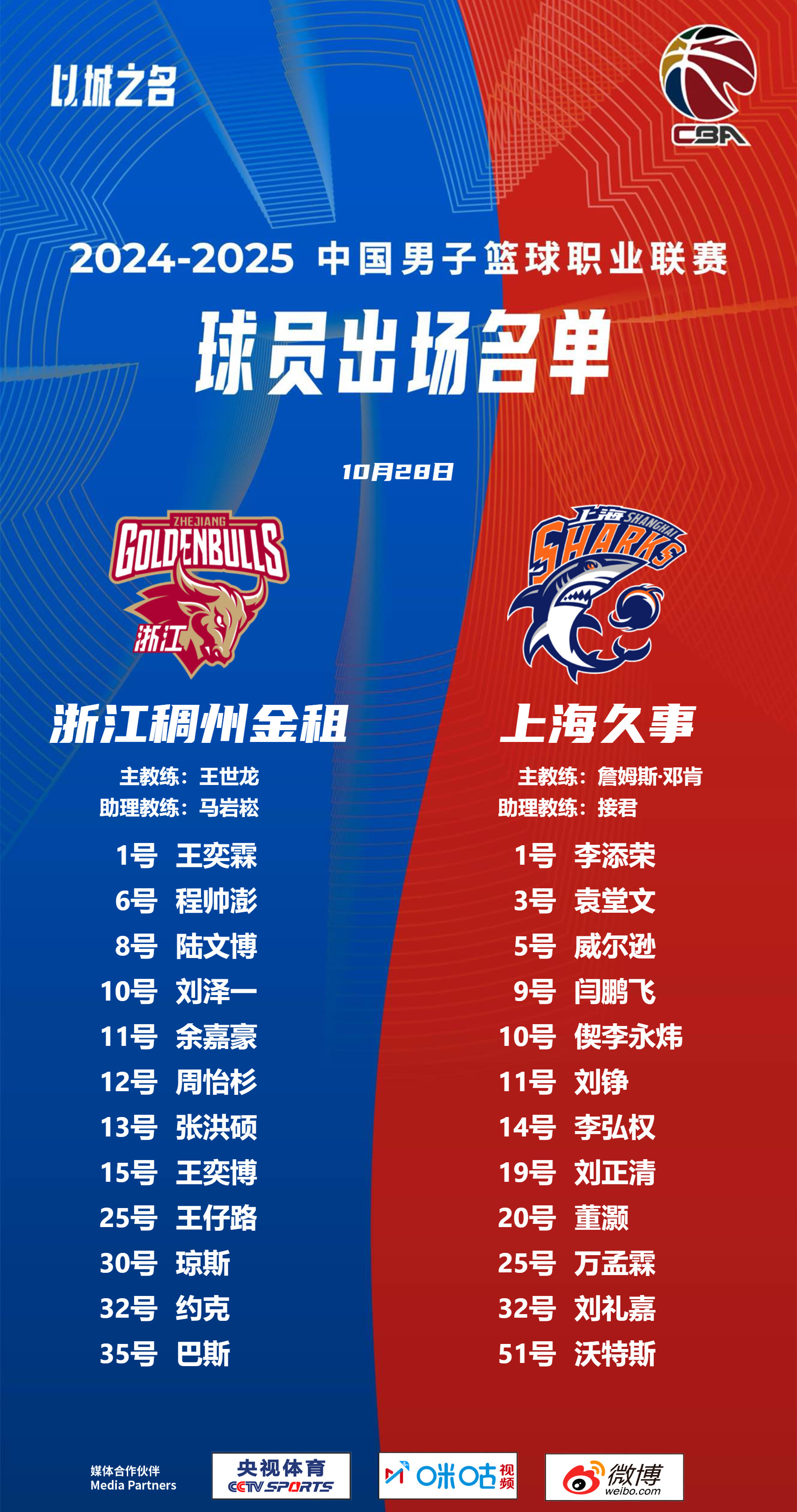 CBA常规赛赛程吃紧;里昂窗口期调整名单;目标明确;更衣室氛围转暖(wcba各队队员名单) CBA常规赛赛程吃紧;里昂窗口期调整名单;目标明确;更衣室氛围转暖(wcba各队队员名单)