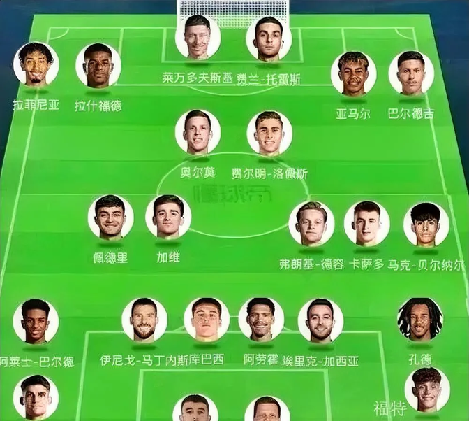 里尔迎NBA总决赛关键赛；转会期主帅复盘；管理层满意；阵容厚度经受考验的简单介绍